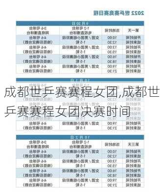 成都世乒赛赛程女团,成都世乒赛赛程女团决赛时间