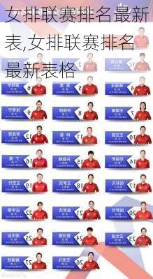女排联赛排名最新表,女排联赛排名最新表格
