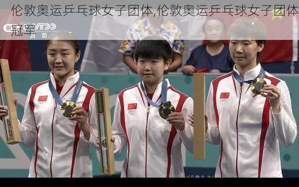 伦敦奥运乒乓球女子团体,伦敦奥运乒乓球女子团体冠军