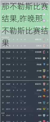 那不勒斯比赛结果,昨晚那不勒斯比赛结果