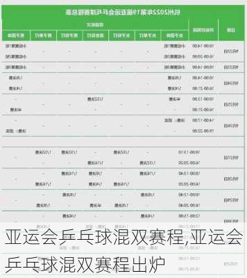 亚运会乒乓球混双赛程,亚运会乒乓球混双赛程出炉
