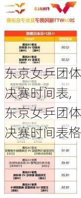 东京女乒团体决赛时间表,东京女乒团体决赛时间表格