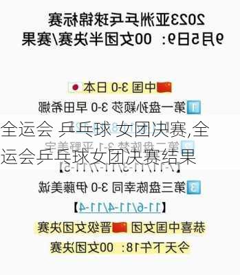 全运会 乒乓球 女团决赛,全运会乒乓球女团决赛结果