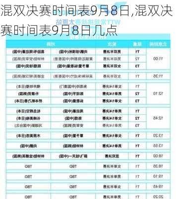混双决赛时间表9月8日,混双决赛时间表9月8日几点