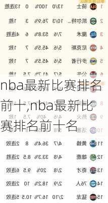 nba最新比赛排名前十,nba最新比赛排名前十名