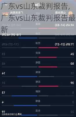 广东vs山东裁判报告,广东vs山东裁判报告最新