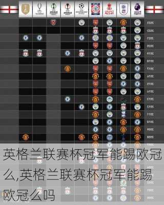 英格兰联赛杯冠军能踢欧冠么,英格兰联赛杯冠军能踢欧冠么吗
