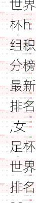 女足世界杯h组积分榜最新排名,女足杯世界排名32分档