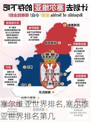 塞尔维亚世界排名,塞尔维亚世界排名第几