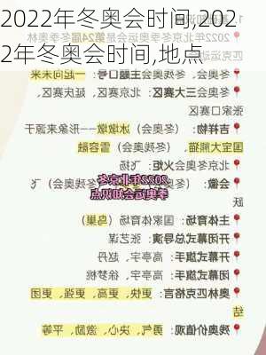 2022年冬奥会时间,2022年冬奥会时间,地点