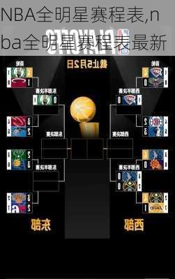 NBA全明星赛程表,nba全明星赛程表最新