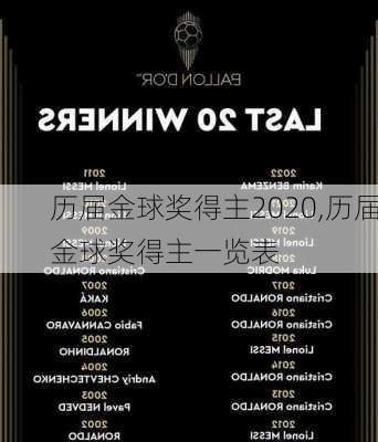 历届金球奖得主2020,历届金球奖得主一览表