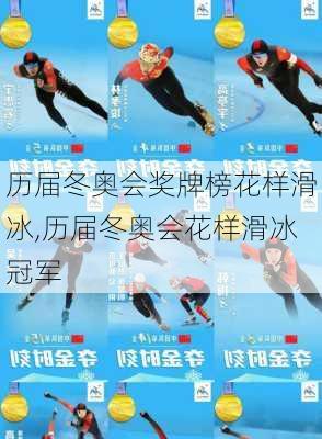 历届冬奥会奖牌榜花样滑冰,历届冬奥会花样滑冰冠军