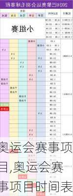 奥运会赛事项目,奥运会赛事项目时间表