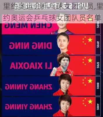里约奥运会乒乓球女团队员,里约奥运会乒乓球女团队员名单