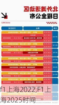 f1上海2022,F1上海2025时间