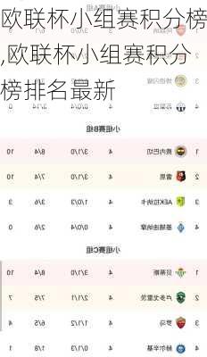 欧联杯小组赛积分榜,欧联杯小组赛积分榜排名最新