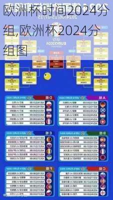 欧洲杯时间2024分组,欧洲杯2024分组图