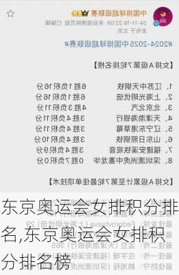 东京奥运会女排积分排名,东京奥运会女排积分排名榜