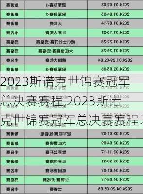 2023斯诺克世锦赛冠军总决赛赛程,2023斯诺克世锦赛冠军总决赛赛程表