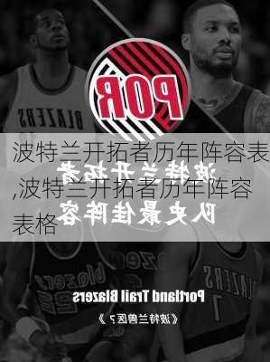 波特兰开拓者历年阵容表,波特兰开拓者历年阵容表格