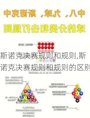 斯诺克决赛规则和规则,斯诺克决赛规则和规则的区别