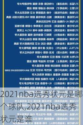 2021nba选秀状元是哪个球队,2021nba选秀状元是谁