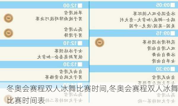 冬奥会赛程双人冰舞比赛时间,冬奥会赛程双人冰舞比赛时间表