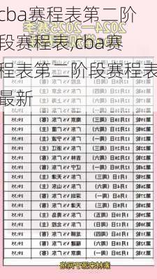 cba赛程表第二阶段赛程表,cba赛程表第二阶段赛程表最新