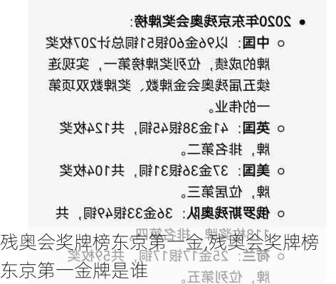 残奥会奖牌榜东京第一金,残奥会奖牌榜东京第一金牌是谁