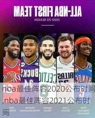 nba最佳阵容2020公布时间,nba最佳阵容2021公布时间