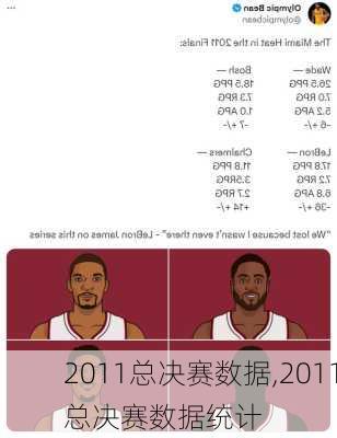2011总决赛数据,2011总决赛数据统计