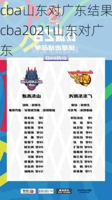 cba山东对广东结果,cba2021山东对广东
