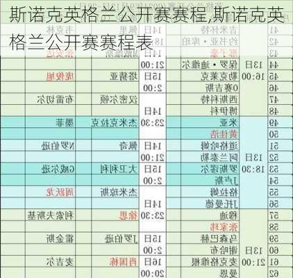 斯诺克英格兰公开赛赛程,斯诺克英格兰公开赛赛程表