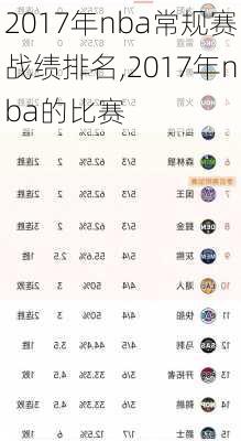 2017年nba常规赛战绩排名,2017年nba的比赛
