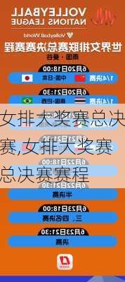 女排大奖赛总决赛,女排大奖赛总决赛赛程