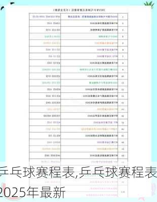 乒乓球赛程表,乒乓球赛程表2025年最新