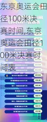 东京奥运会田径100米决赛时间,东京奥运会田径100米决赛时间表