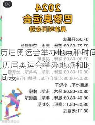 历届奥运会举办地点和时间,历届奥运会举办地点和时间表