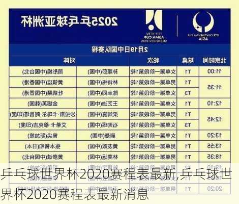 乒乓球世界杯2020赛程表最新,乒乓球世界杯2020赛程表最新消息