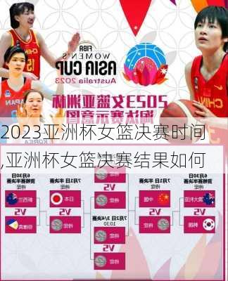 2023亚洲杯女篮决赛时间,亚洲杯女篮决赛结果如何
