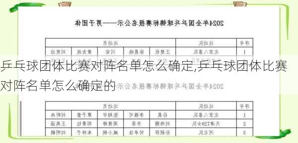 乒乓球团体比赛对阵名单怎么确定,乒乓球团体比赛对阵名单怎么确定的