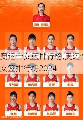 奥运会女篮排行榜,奥运会女篮排行榜2024