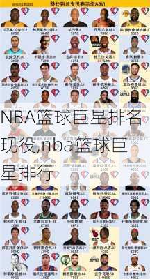 NBA篮球巨星排名现役,nba篮球巨星排行