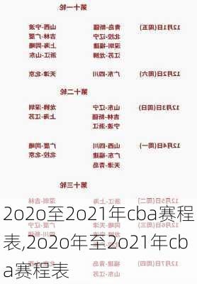 2o2o至2o21年cba赛程表,2o2o年至2o21年cba赛程表