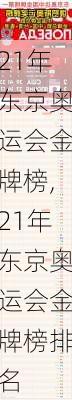 21年东京奥运会金牌榜,21年东京奥运会金牌榜排名