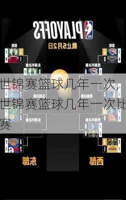 世锦赛篮球几年一次,世锦赛篮球几年一次比赛