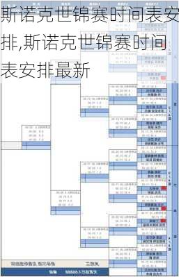 斯诺克世锦赛时间表安排,斯诺克世锦赛时间表安排最新