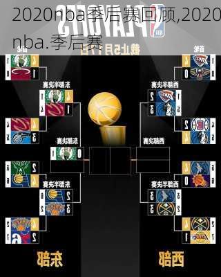 2020nba季后赛回顾,2020nba.季后赛