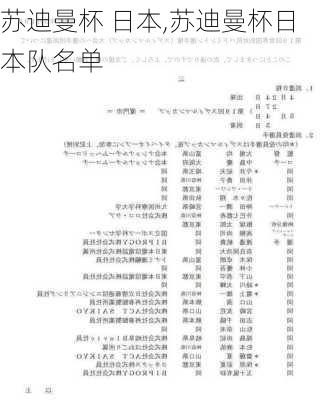 苏迪曼杯 日本,苏迪曼杯日本队名单